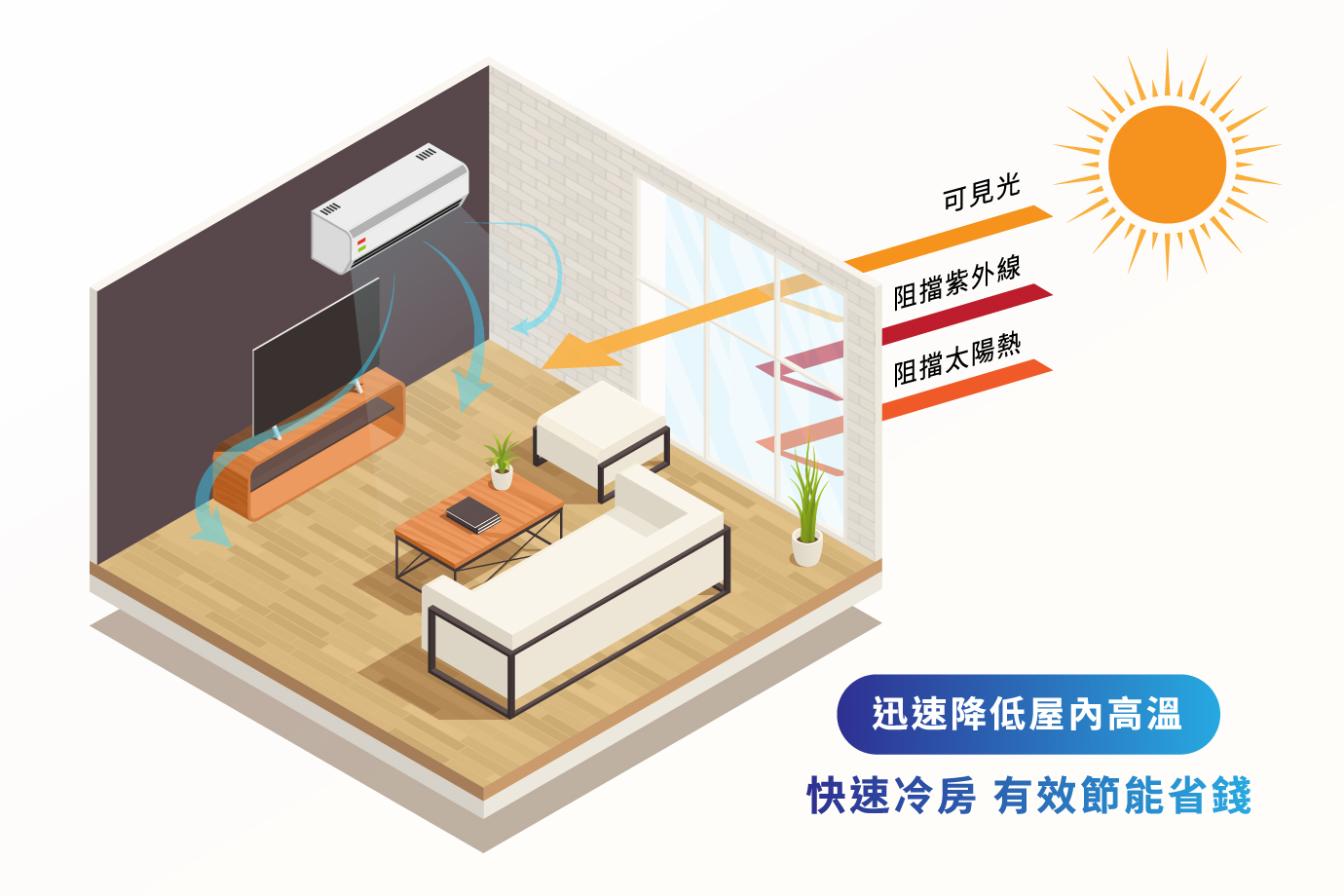 無箭頭_工作區域 1